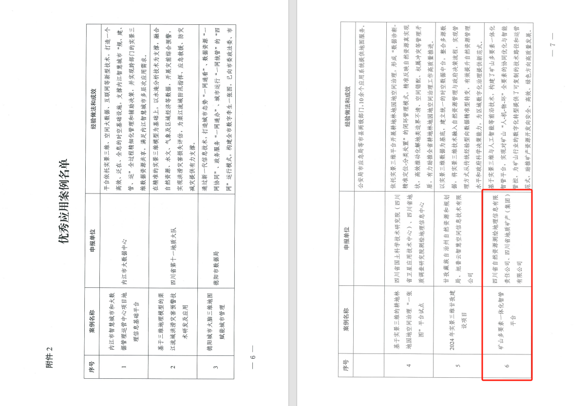获奖文件2